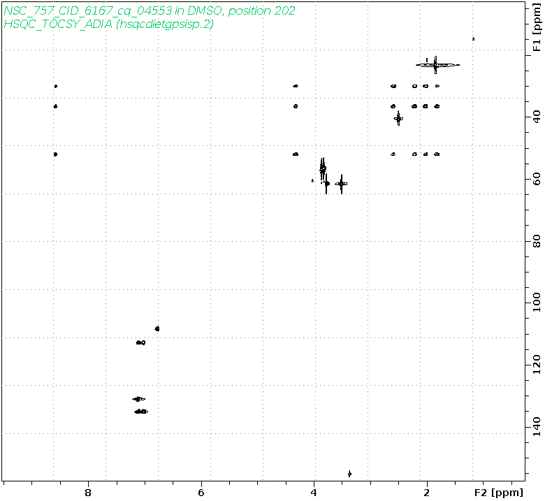 Spectrum for experiment #10: 2D 1H-13C HSQC-TOCSY-ADIA