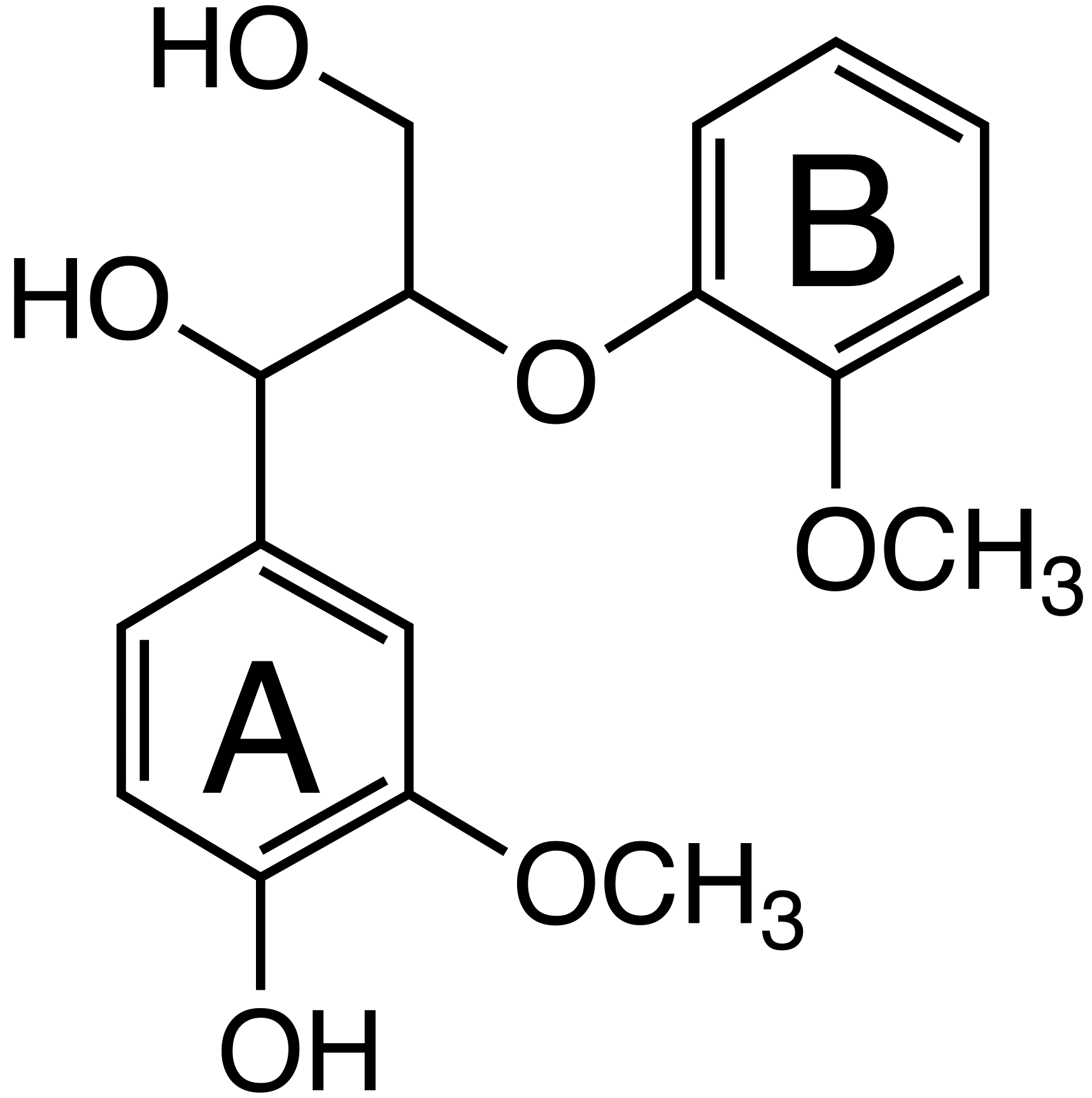 DIR_NAME