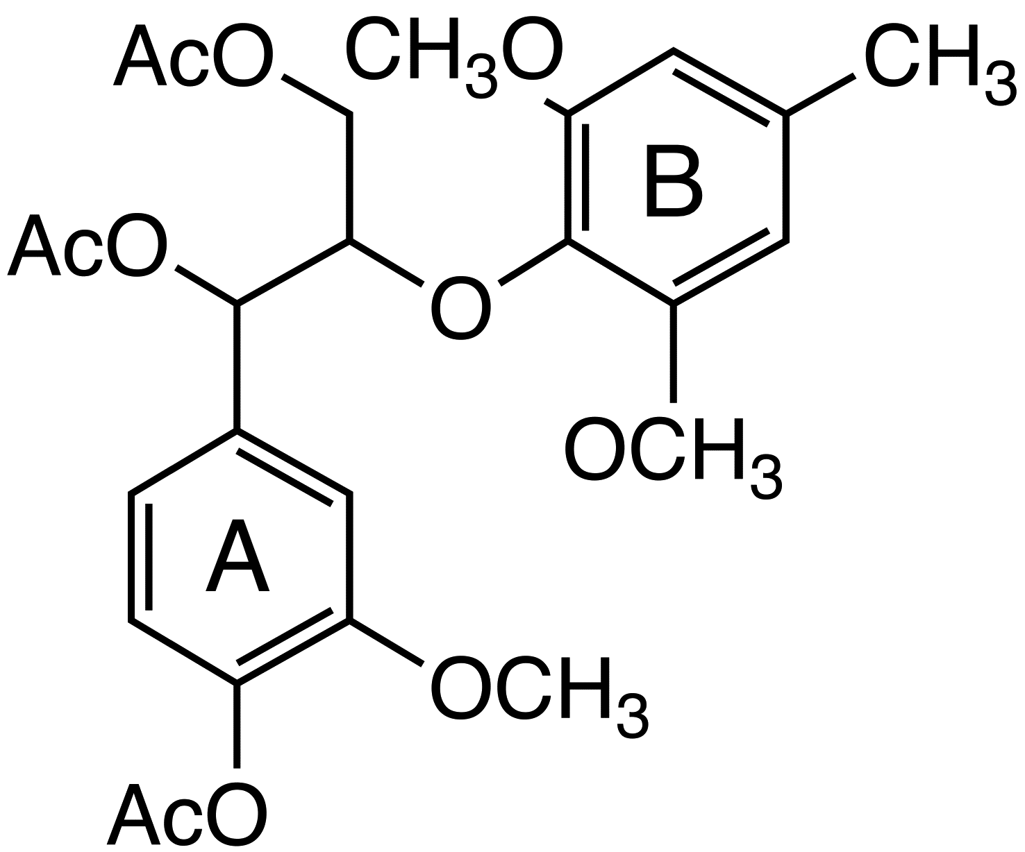 G-b-S image