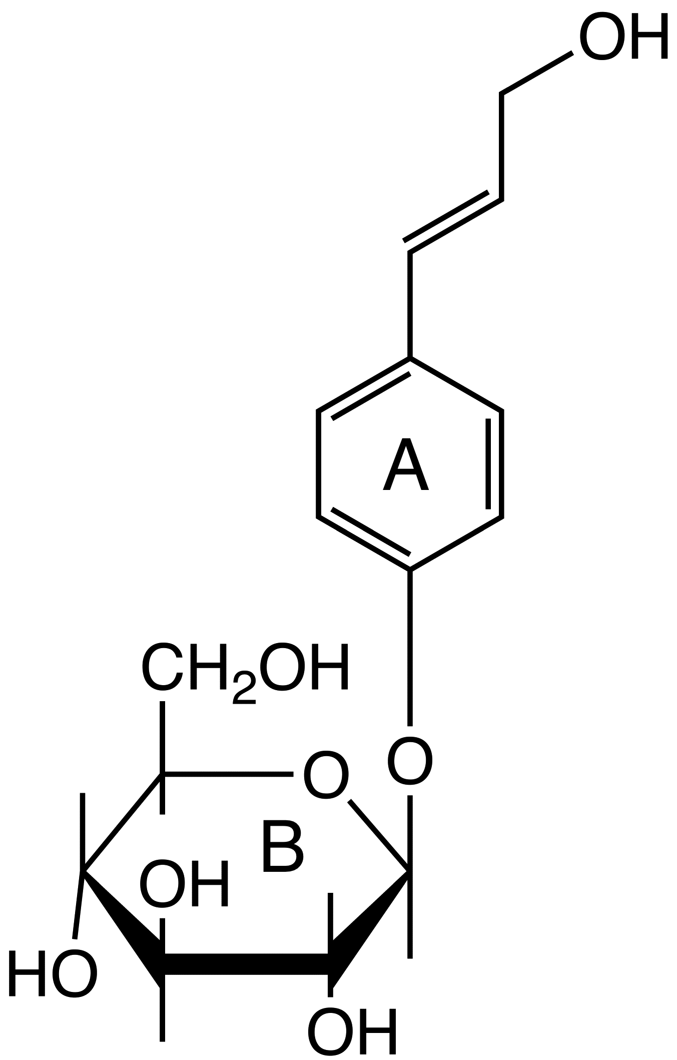 p-Gluco
