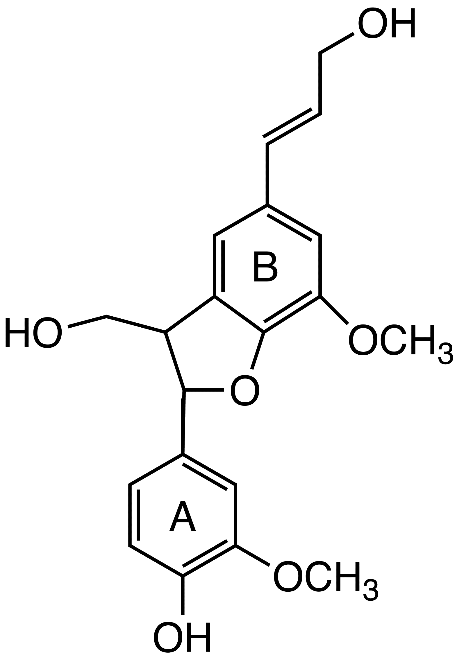 lignin_cw_compound_2004