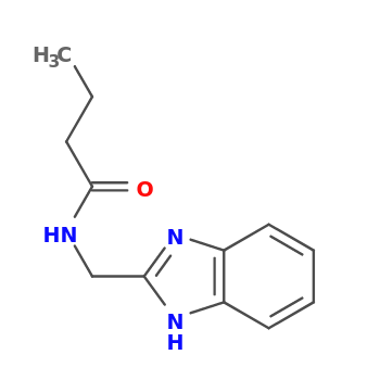 NMR