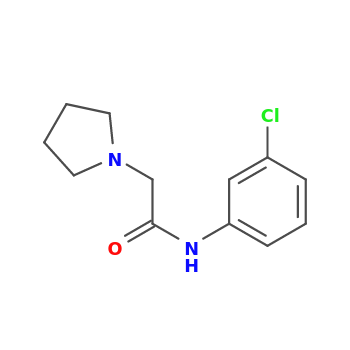 NMR