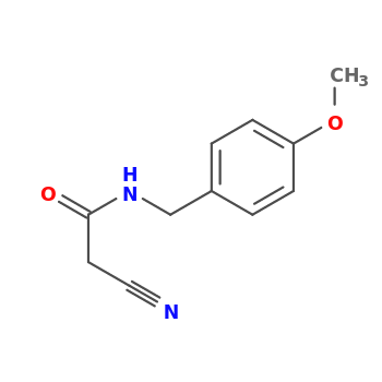 NMR