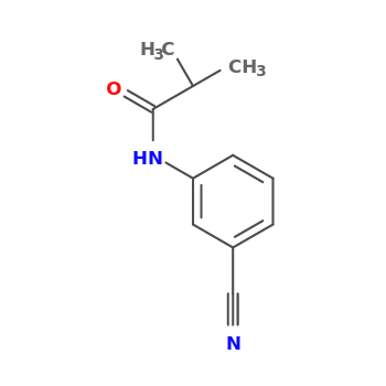 NMR