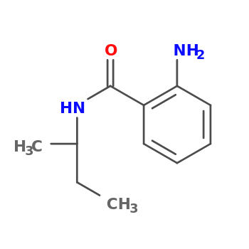 NMR