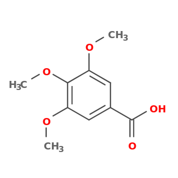 NMR