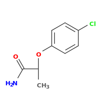 NMR