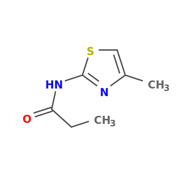 NMR
