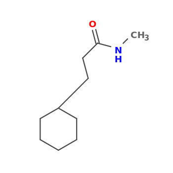 NMR