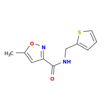 NMR