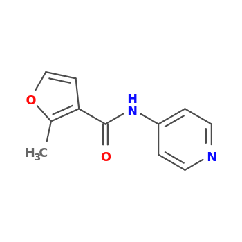 NMR