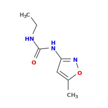 NMR