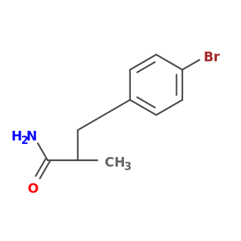 NMR
