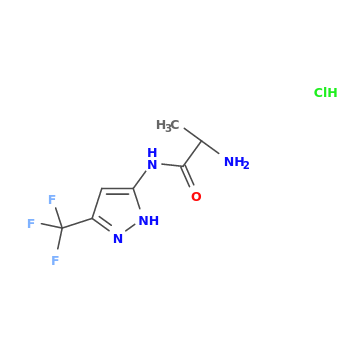 NMR