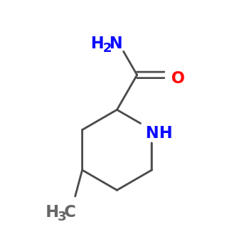 NMR