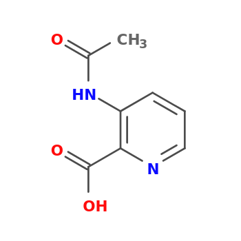 NMR