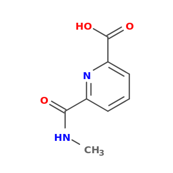 NMR