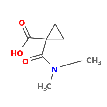 NMR