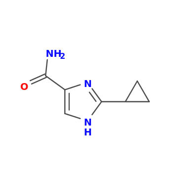 NMR