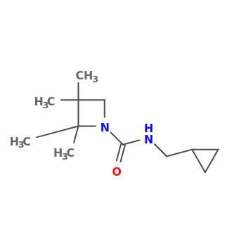 NMR