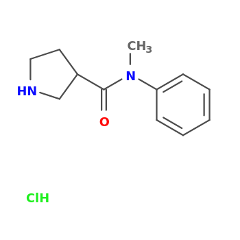 NMR