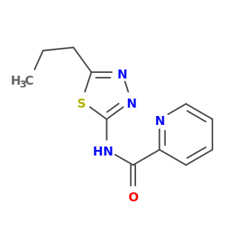 NMR