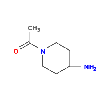 NMR