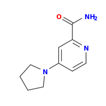 NMR