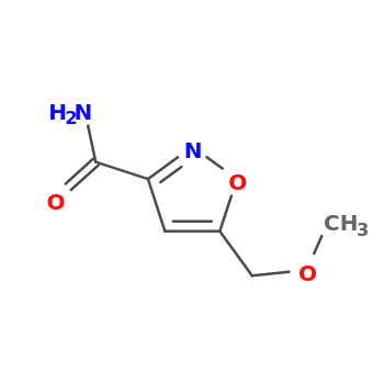 NMR