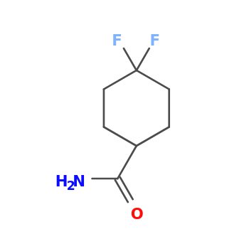 NMR