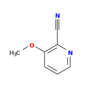 NMR