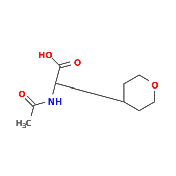 NMR