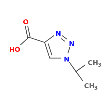 NMR