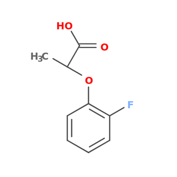 NMR