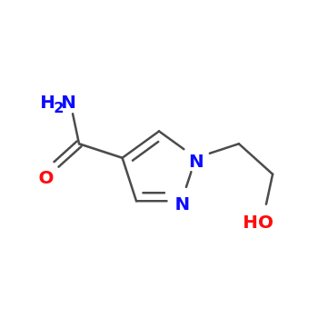 NMR