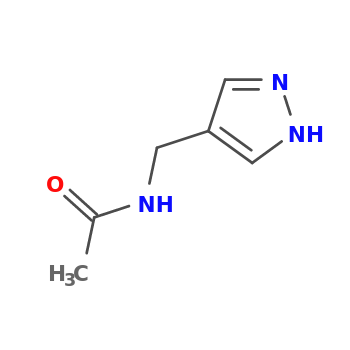 NMR