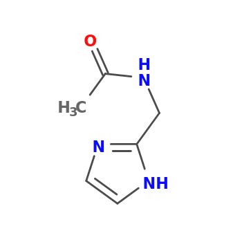 NMR