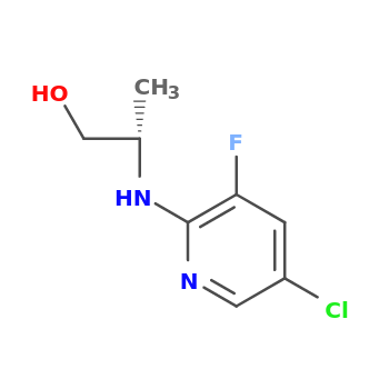 NMR