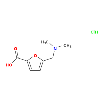 NMR