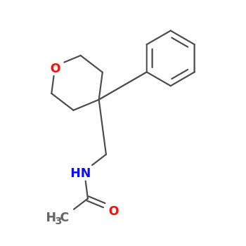 NMR