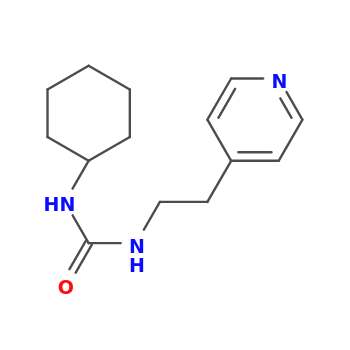 NMR