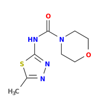 NMR
