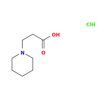 NMR