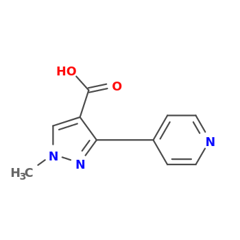 NMR