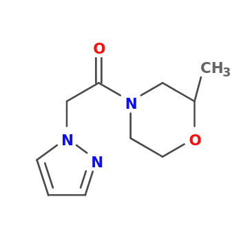 NMR