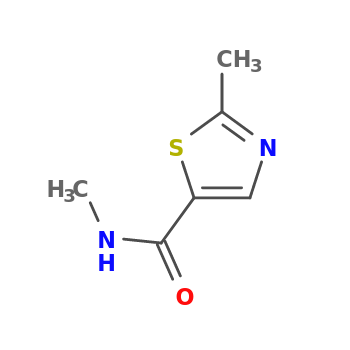 NMR