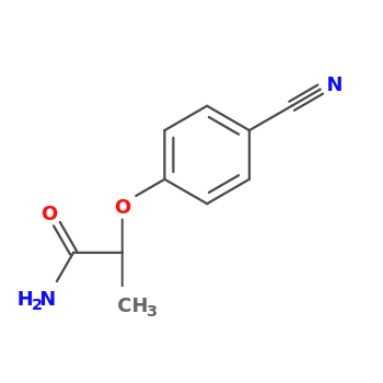 NMR