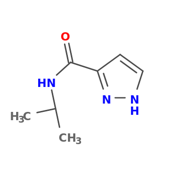 NMR
