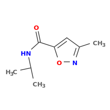 NMR